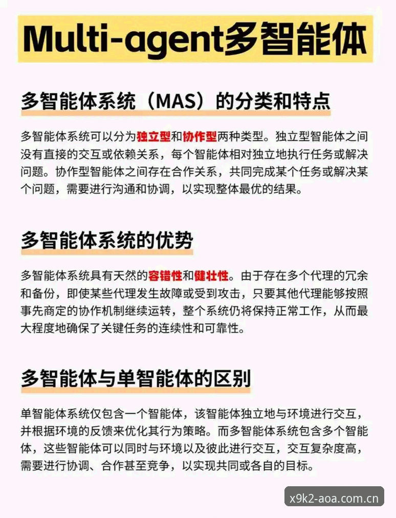 AOA体育智能空间探索指南：从入门到精通X9K2版本
