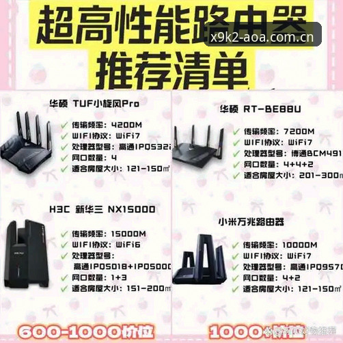 AOA体育X9K2版本使用指南：老用户带你全面掌握极致体验体育平台